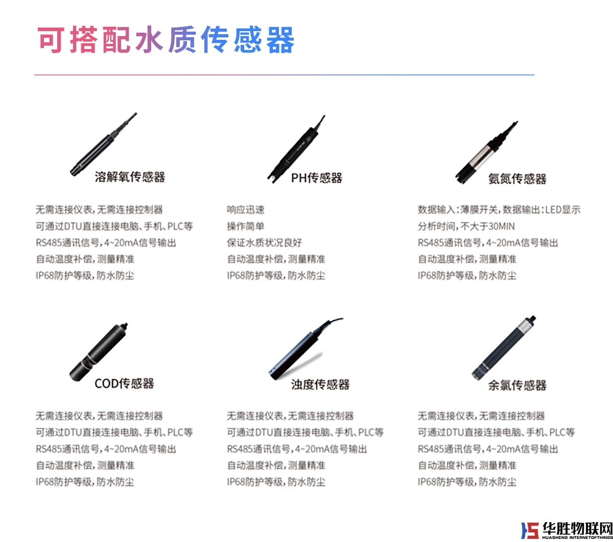 浮漂式水質(zhì)監(jiān)測(cè)系統(tǒng)